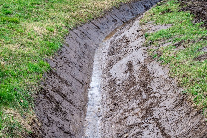 Cost of Ditch Cleaning — Cost of Ditch Cleaning